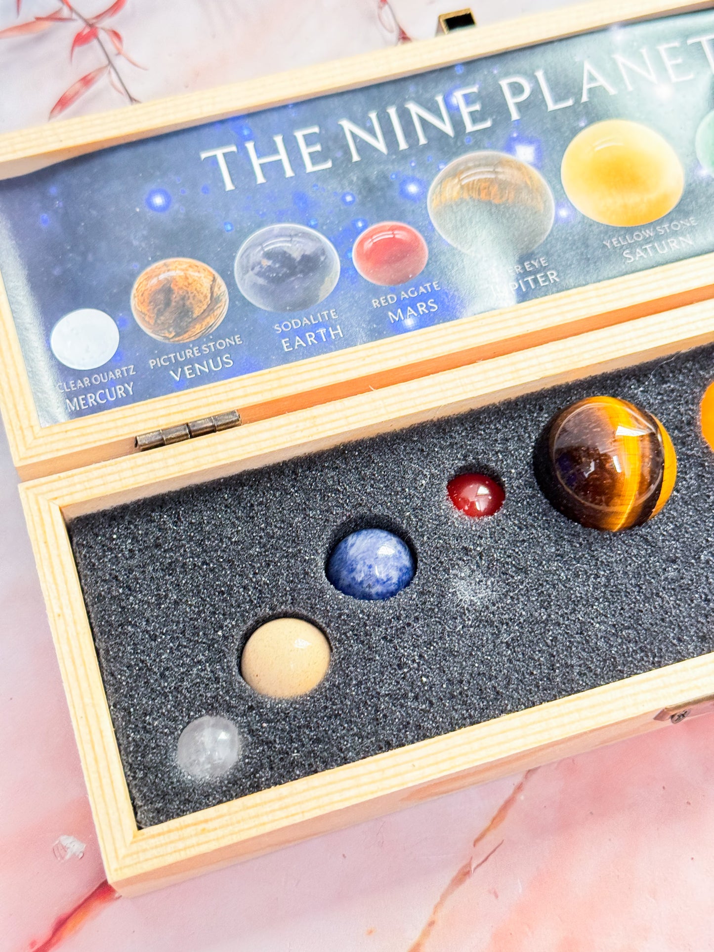 Crystal Planet Sets