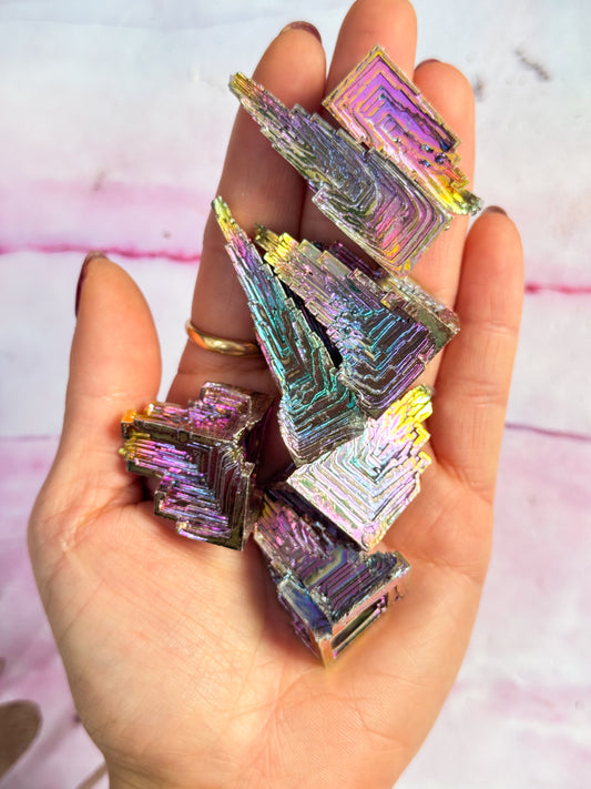 Bismuth Formations